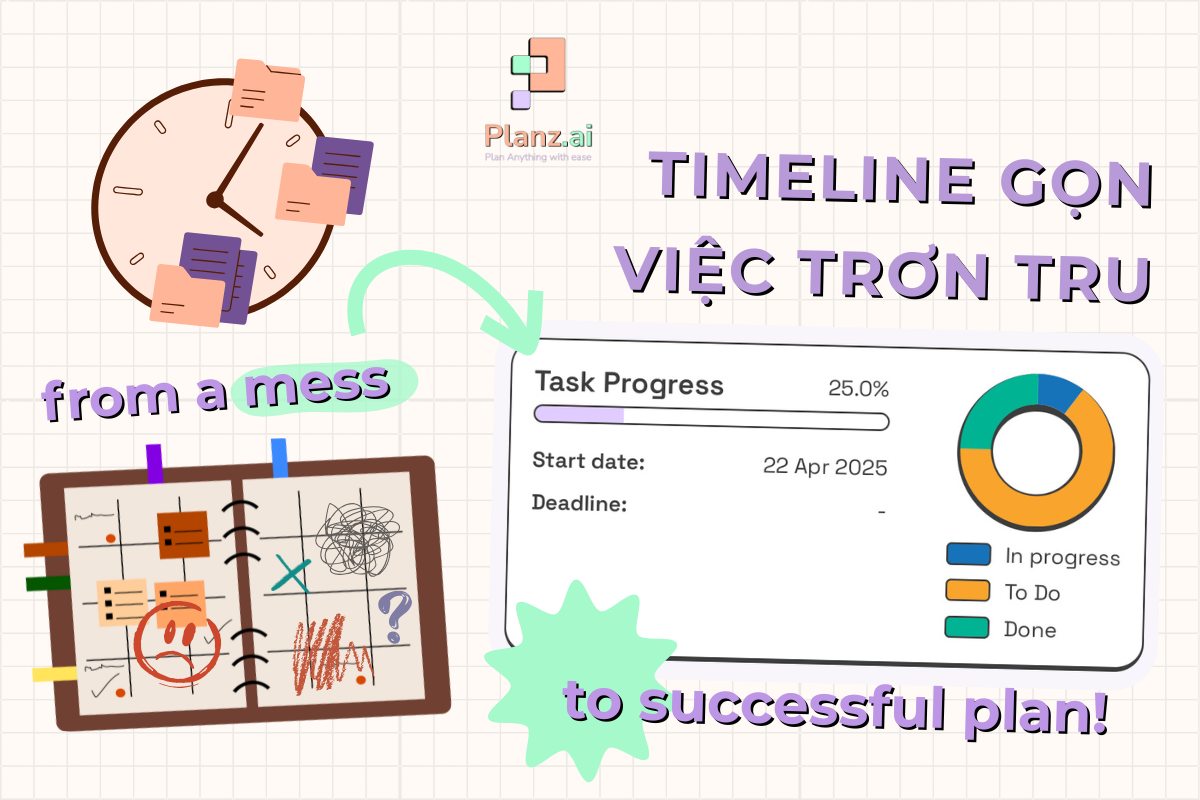 Người tổ chức sự kiện nội bộ cần quản lý thời gian cho số lượng lớn task event planner sự kiện nội bộ ý tưởng internal event ideas