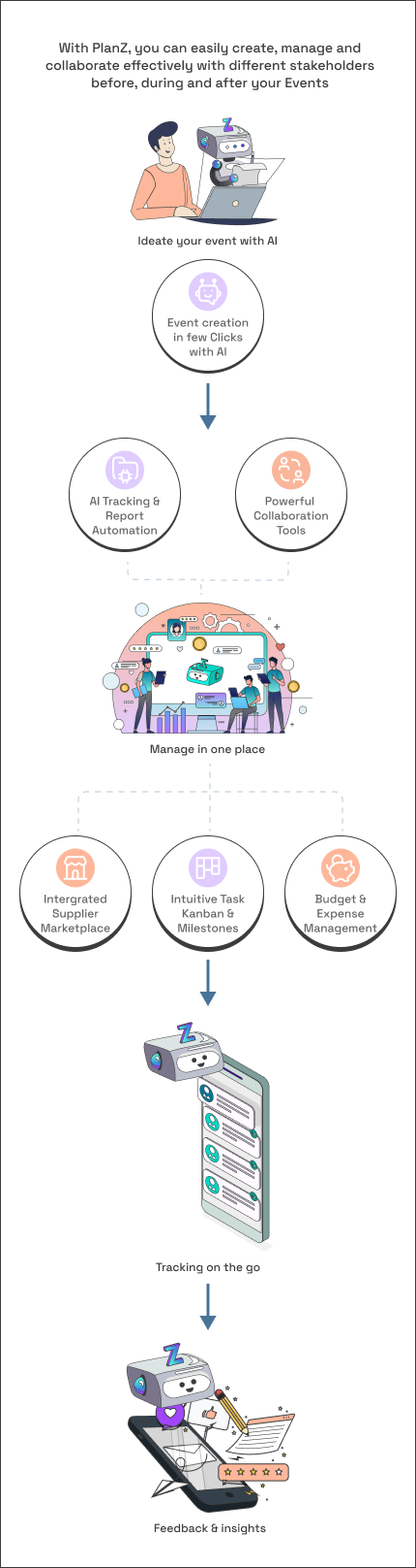 pzmobileillustration